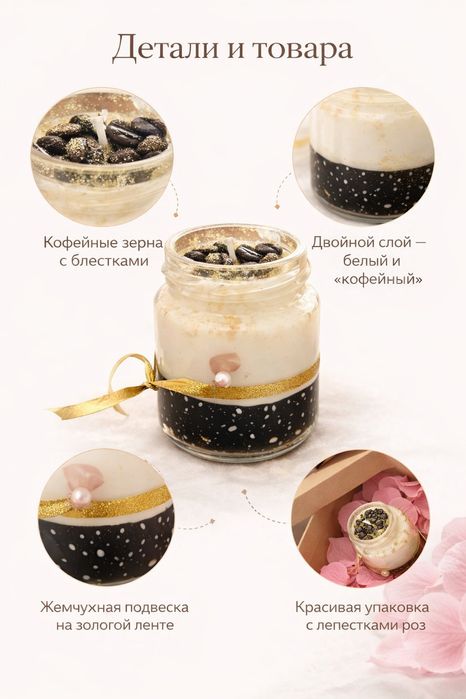 Ароматические свечки на заказ с разными запахами