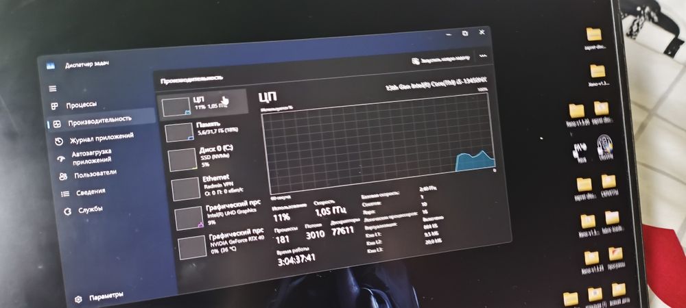 Ноут 4060/i5.13450HX