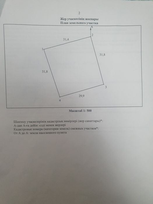 Жер участкесi сатылады