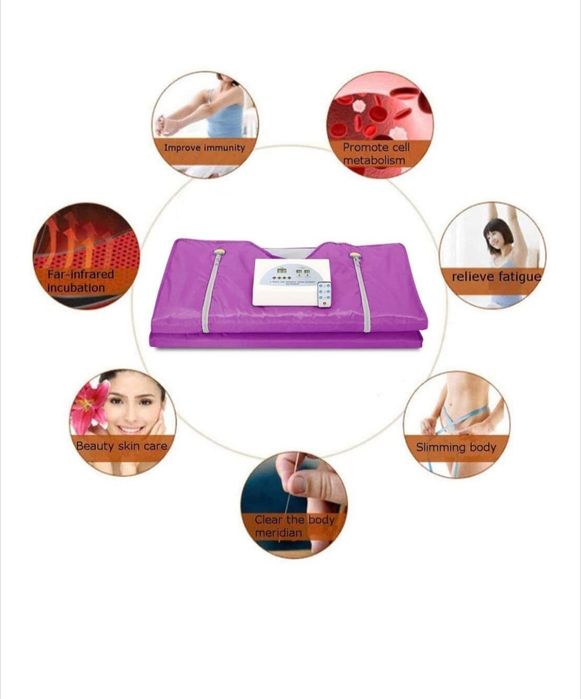 Термо одеяло за сауна, с отопление 2 инфрачервени зони, дизайн с цип з