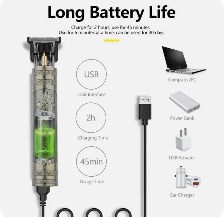 Soch soqol uchun Trimmerlar