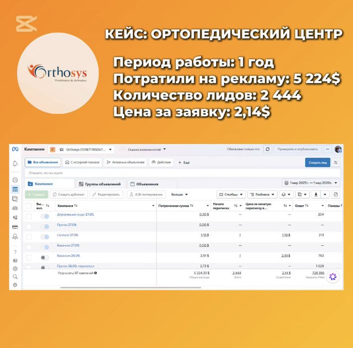 Таргетолог, таргет, реклама в инстаграм