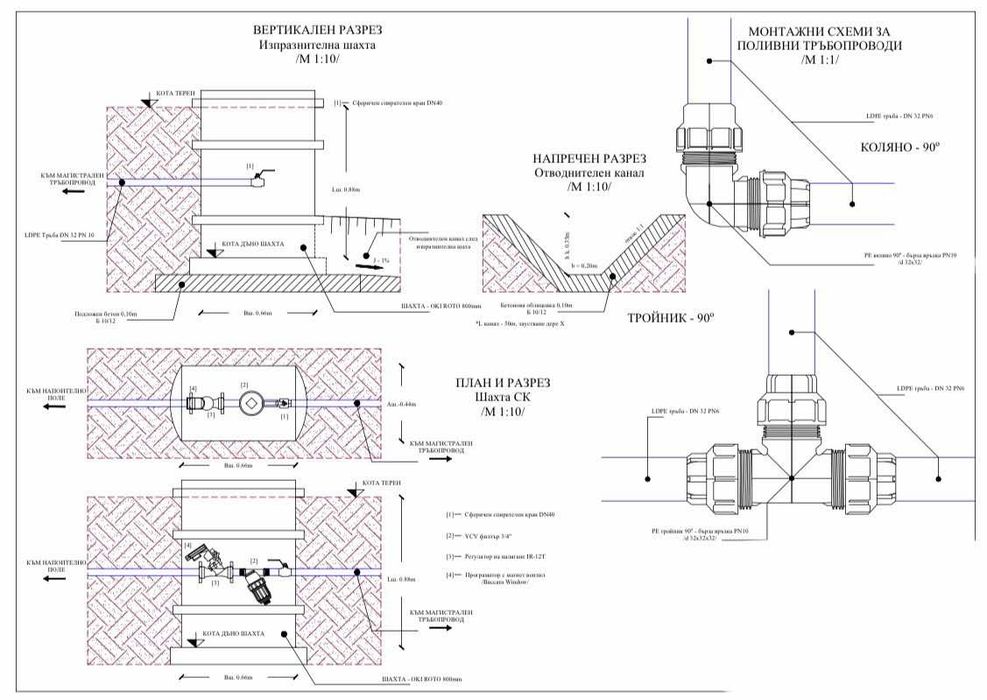 Изработване на двуизмерни чертежи в AutoCad.