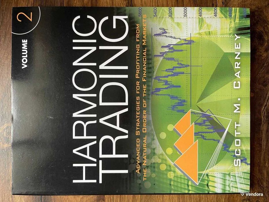 Harmonic Trading Scott M. Carney