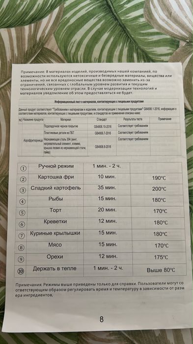 Продам аэрогриль