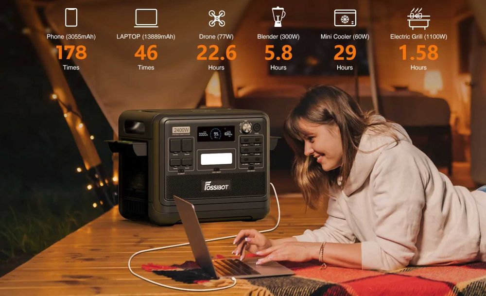 Fossibot F2400 Portable Power Station - преносима зарядна станция