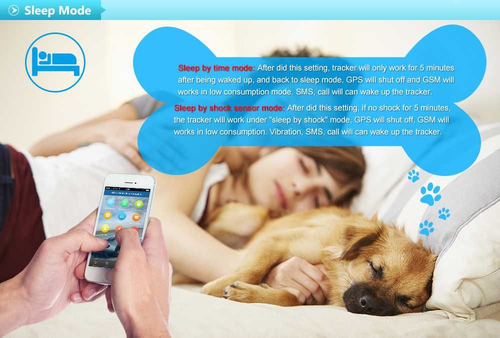 GPS тракер за кучета , котки …