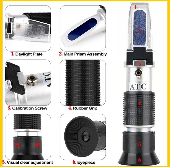 Рефрактометр для меда