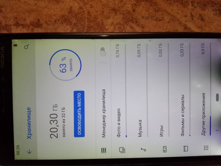 Продам телефон срочно