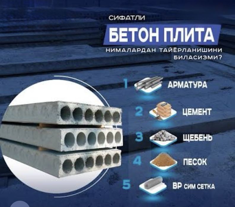 Beton plita armaturni plita ПК