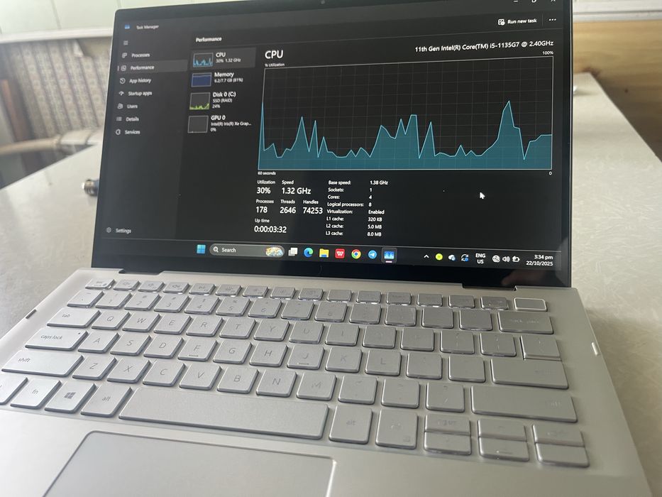 Notebook Dell Inspiron 7306 2в1