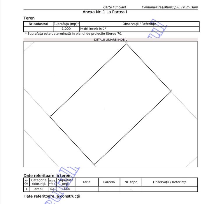 Frumusani-Pasarea,stradal la asfalt,ideala investitie!