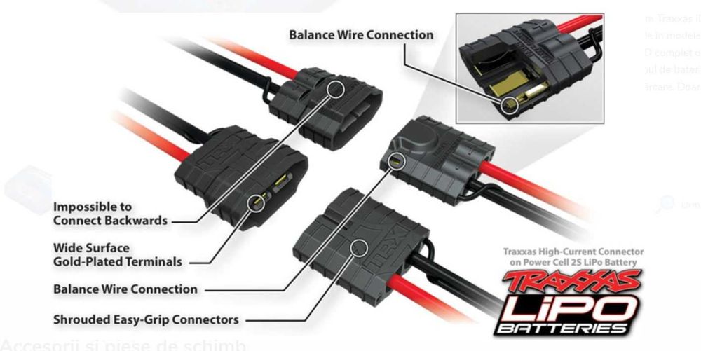 Incarcator Traxxas ID Ez-Peak dual