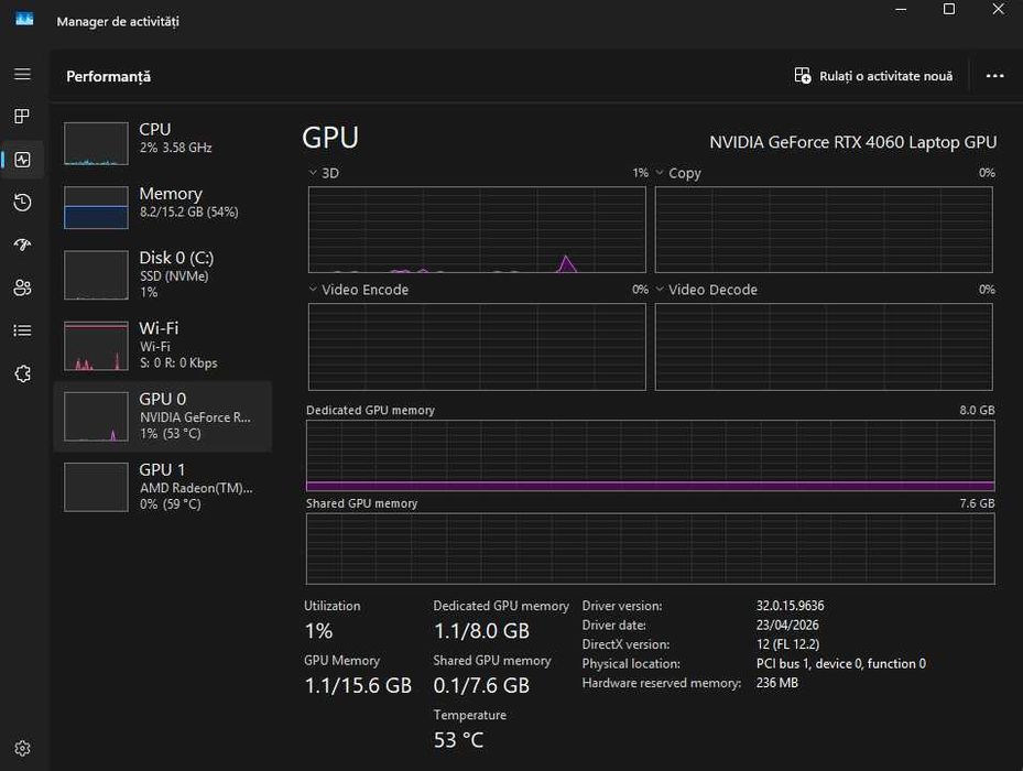 MSI Bravo 15 RTX 4060 8GB Ryzen 7 7735HS 16GB RAM SSD 512