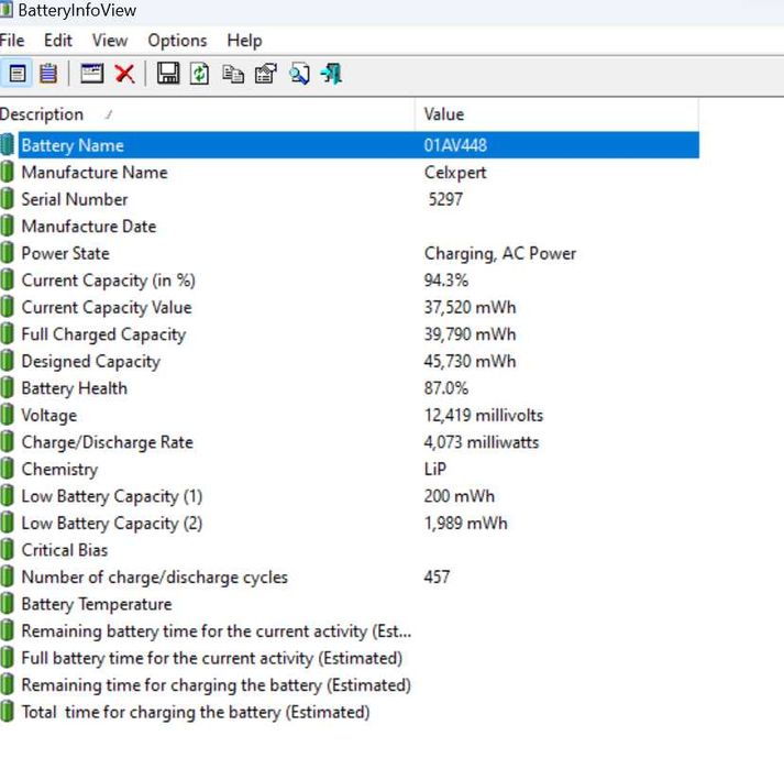 Laptop Lenovo ThinkPad E480 i5 2.7 HDD 1TB SSD 240 GB