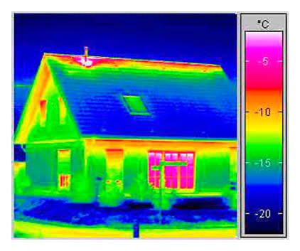 Аренда Инструментов аренда тепловизор разных видов режим работы 24/7