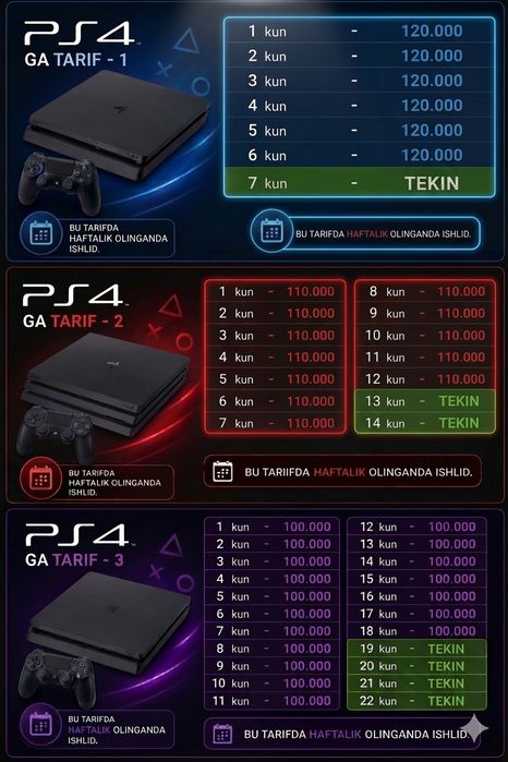 Playstation аренда  плейстейшен