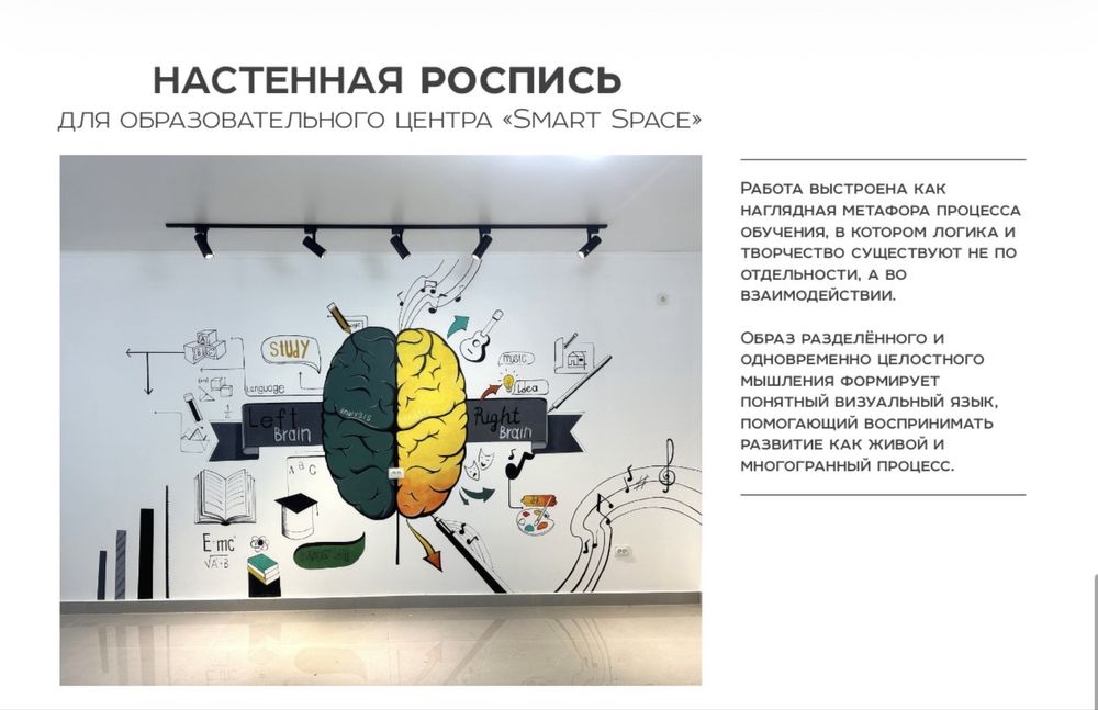 Роспись стен/картины