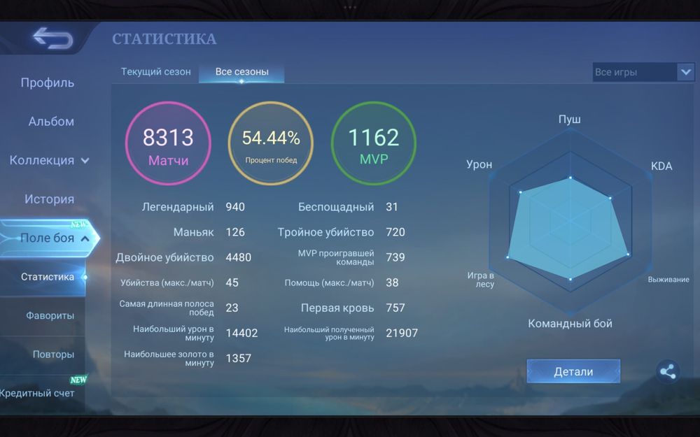 Mlbb аккаунт ник August