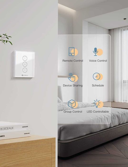 WiFi интелигентен превключвател за ролетни щори Etersky