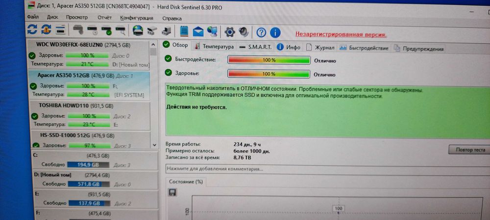 Продам i5 9400f озу 16гб ссд 512