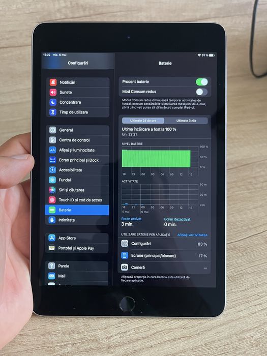 Vand Ipad mini 4