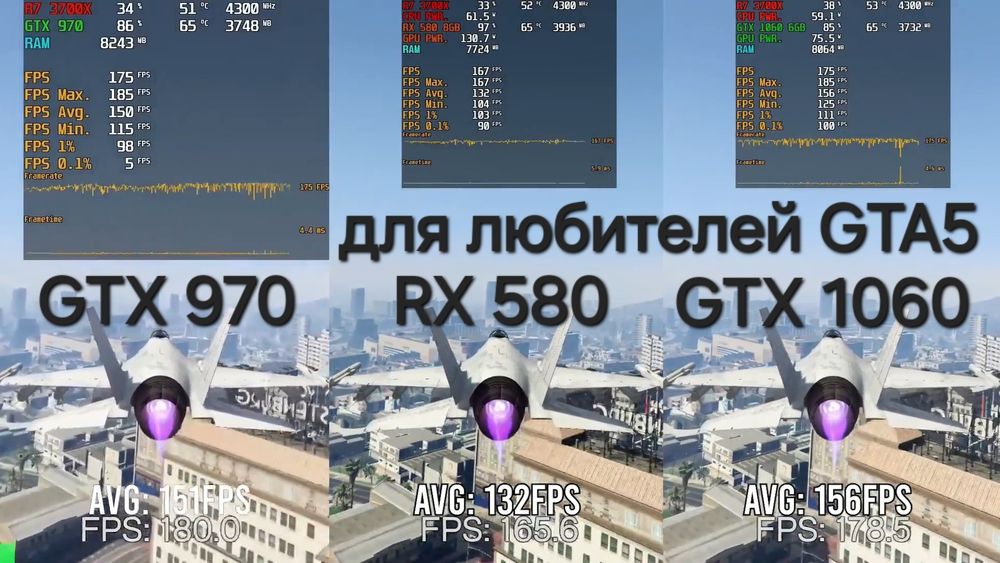 CORE i7. GTX полный комплект!