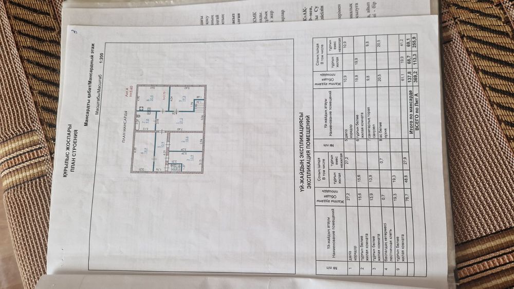 Продается дом 400кв метра