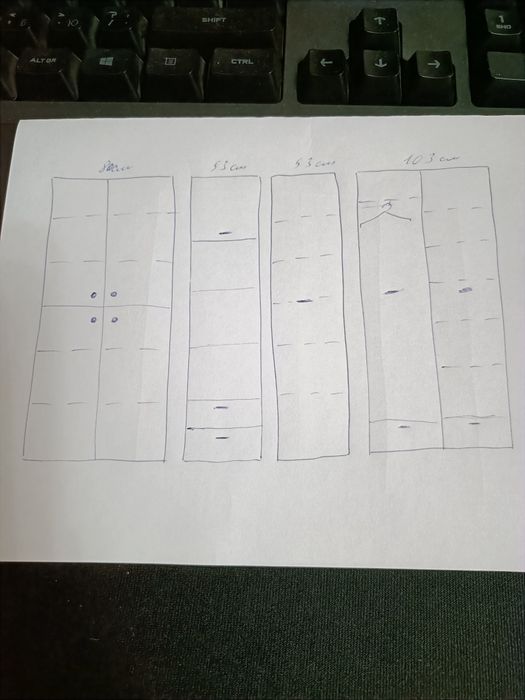 Шкафы Россия качественные