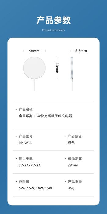 Remax RP-W58 Magnetic Wireless Charger Magsafe For iPhone 15