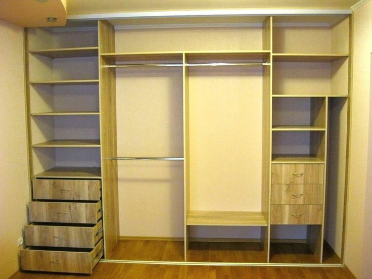 Гардеробные системы