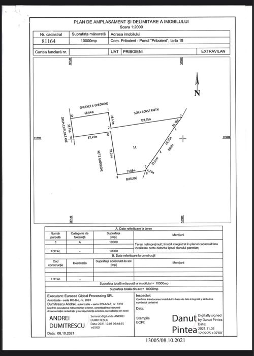 Vand teren arabil in Priboieni