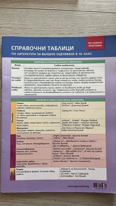 Учебни тетрадки и учебник