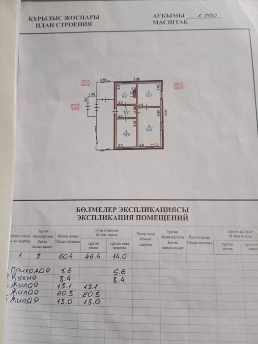 Продам дом село Архангельское