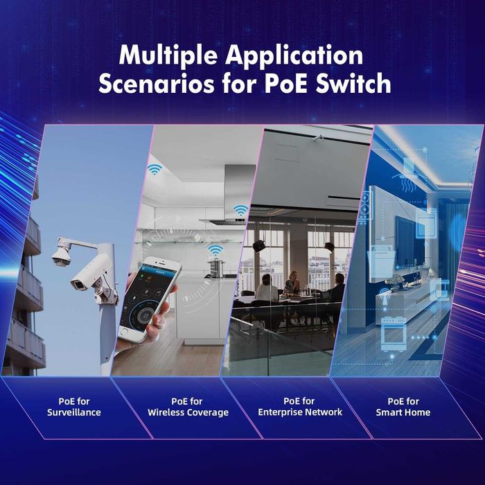 MokerLink Gigabit PoE Injector,802.3af/at/bt 60W,10/100/1000Mbps Ether