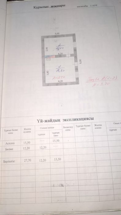 Прдается дом 5 комнатная с участком