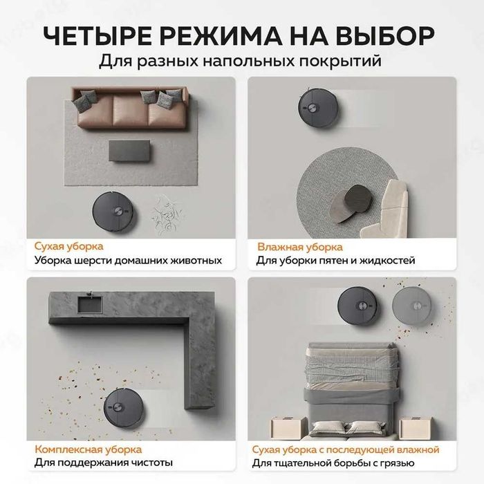 Умный Робот-пылесос с базой Xiaomi X20 Max с автономностью до 75 дней