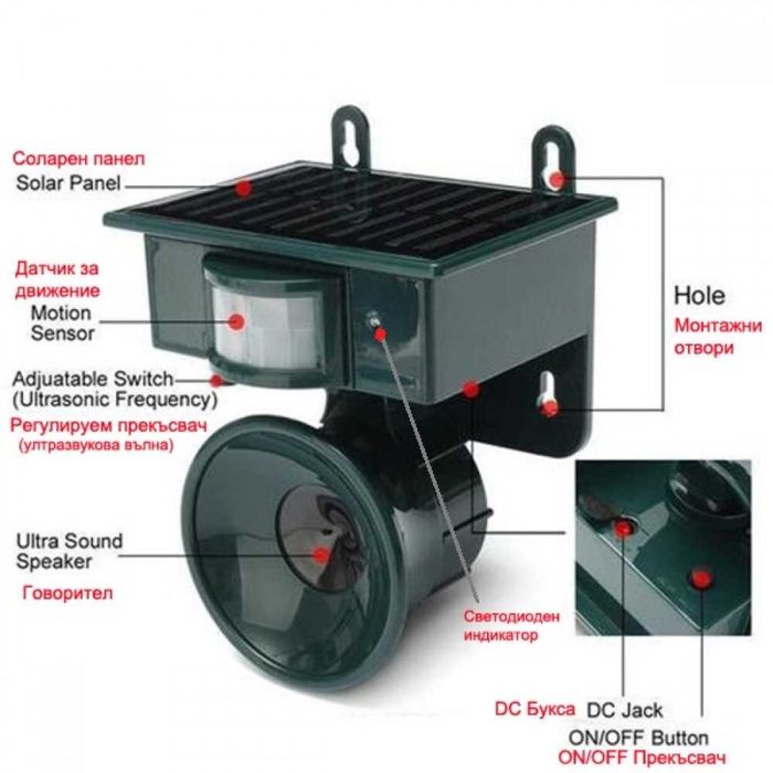 Ултразвуков соларен птицегон гони мишки кучета диви животни гълъби мощ