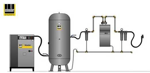 Compresor cu surub 13 Bar / 15 Kw - Schneider (NEFOLOSIT)