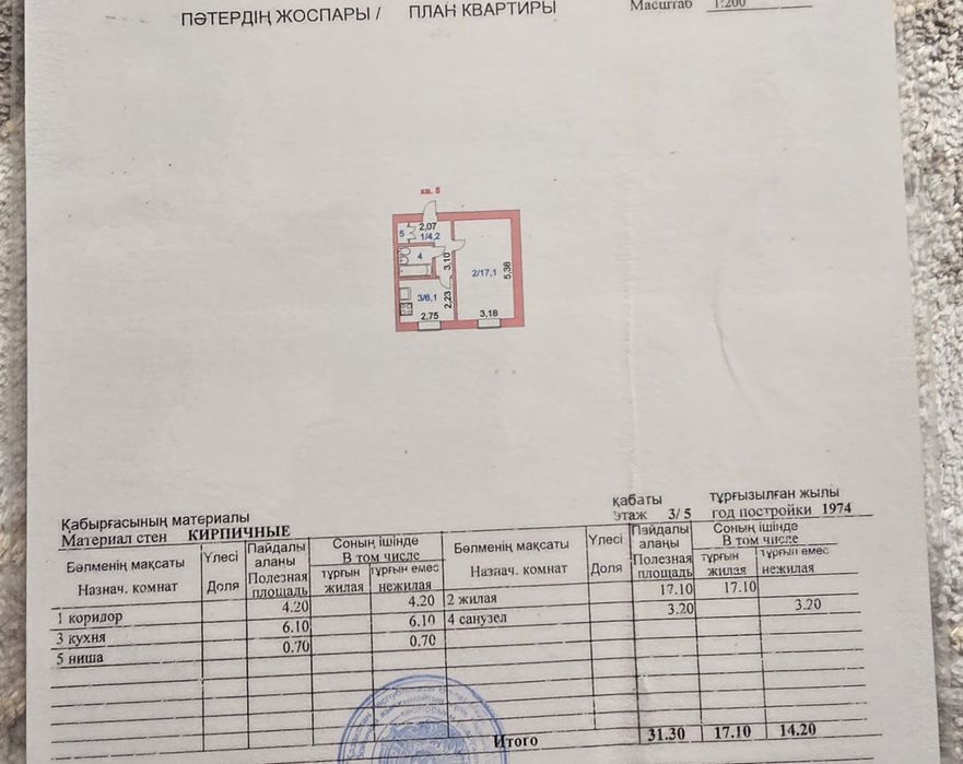 ПРОДАМ 1-Х комнатную квартиру!