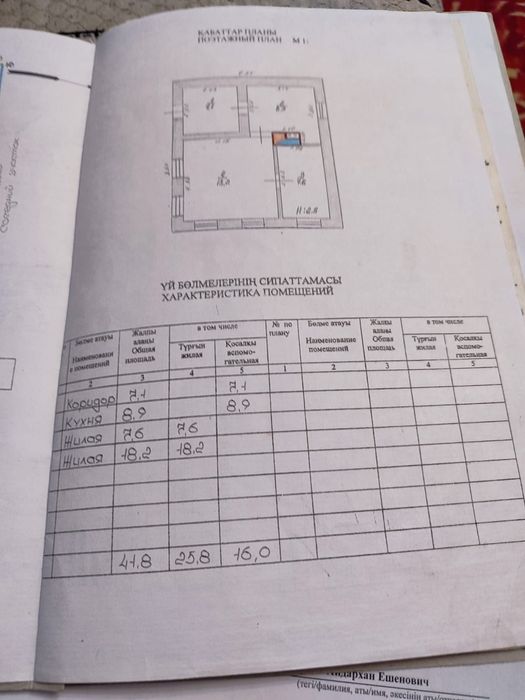 Продам дом село Актасты