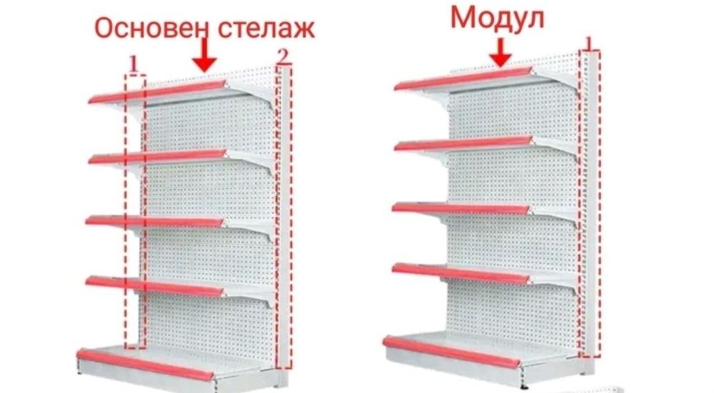 Ново Търговско оборудване стелажи магазин супермаркет