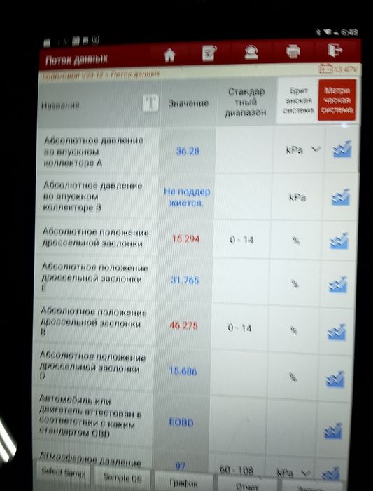 Диагностика авто электрик