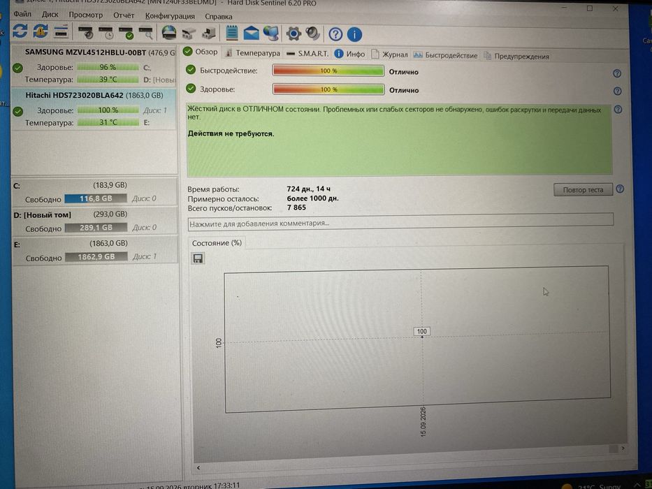 Жесткий диск 2терабайт 25000 Ссд диск 120GB Sata