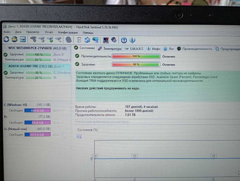 Nvme m2 ADATA Legend 700 256GB