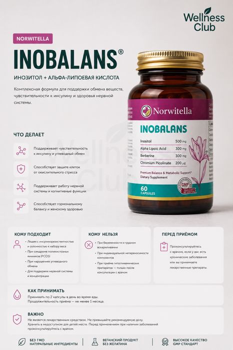 Norwitella Inobalance