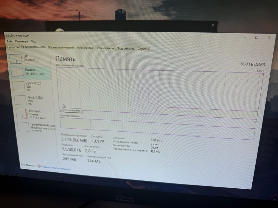 Компьютер игравой
