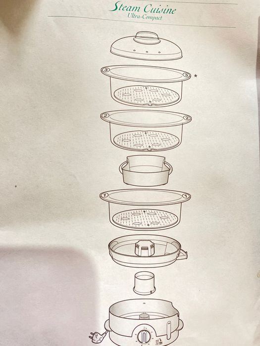 TEFAL Steam Cuisine ( пароварка )