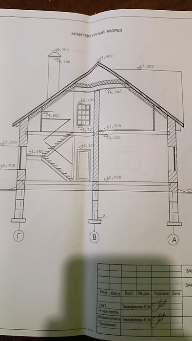 Продам  дом благоустроенный