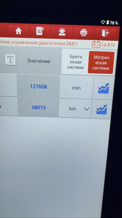 Проверка автомобиля перед покупкой | Автоподбор
